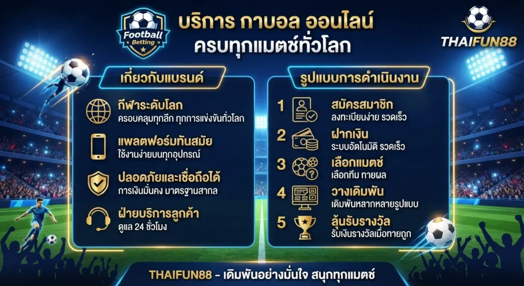 บริการ กา บอล ออนไลน์ ครบทุกแมตช์ทั่วโลก