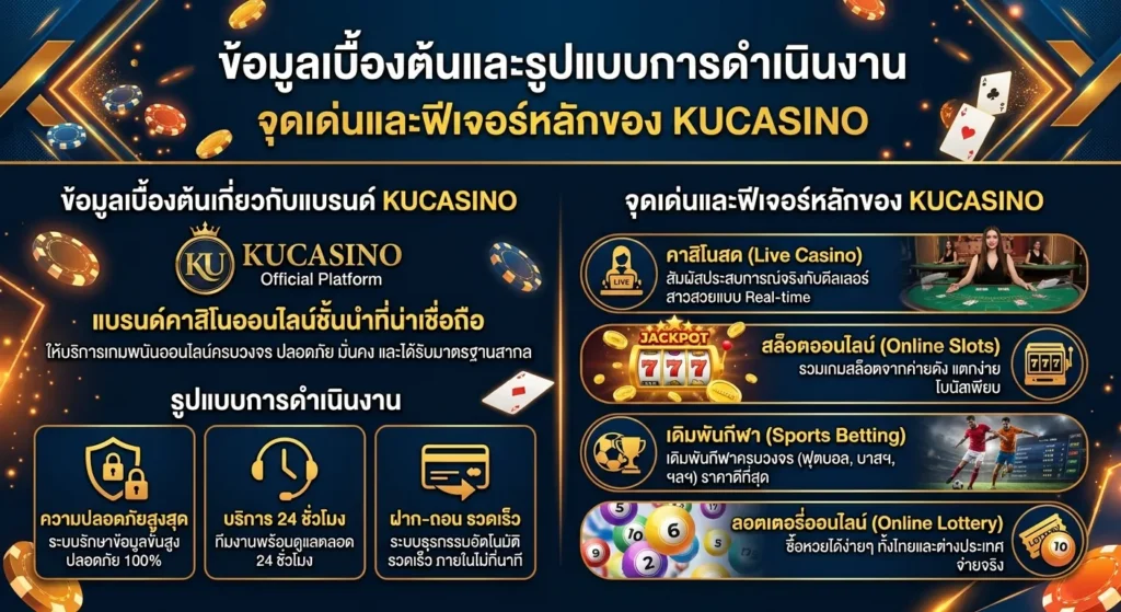 จุดเด่นและฟีเจอร์หลักของ KUCASINO