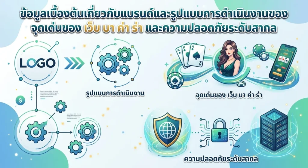 จุดเด่นของ เว็บ บา ค่า ร่า และความปลอดภัยระดับสากล